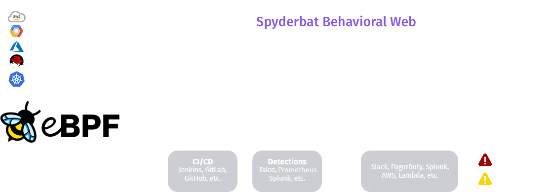 infograph-archi-4