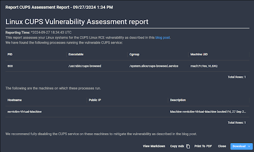 spyderbat cups threat investigation report